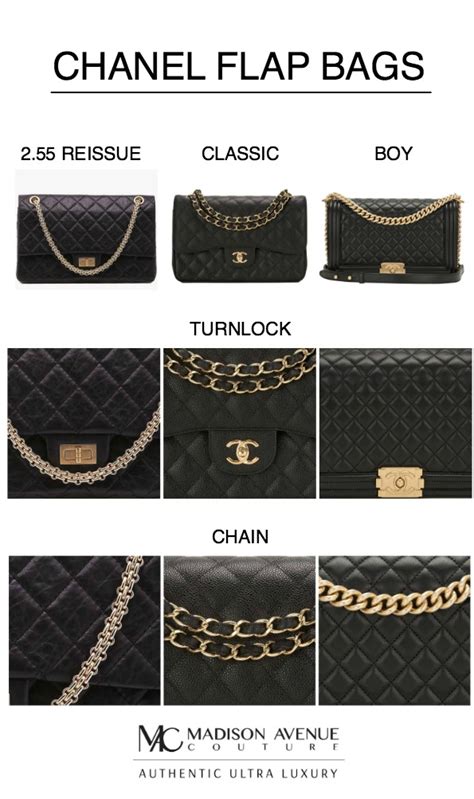 chanel style bag|different types of Chanel bags.